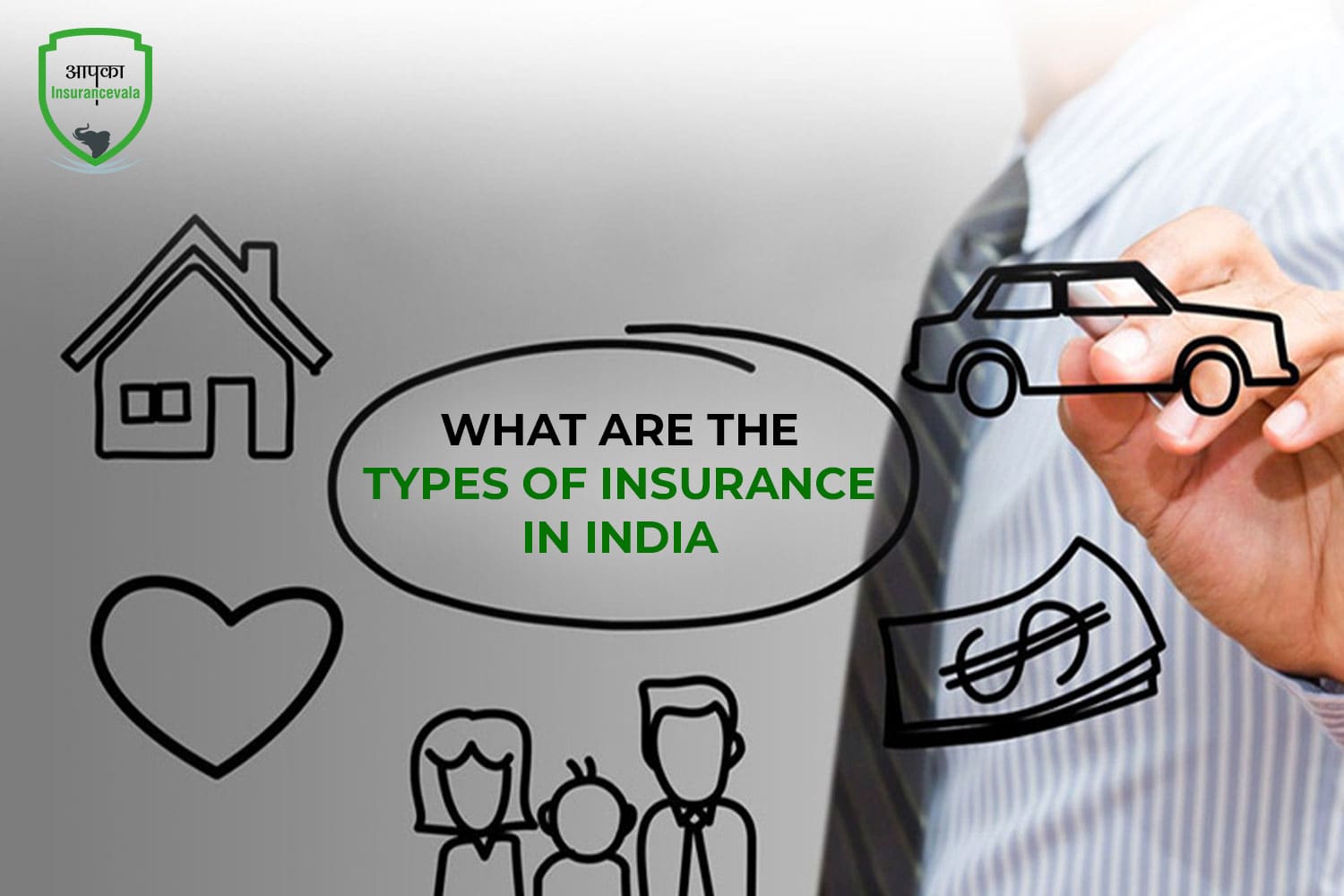 What Are The Types of Insurance In India